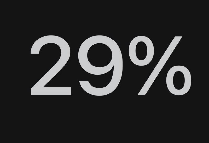 Не может быть
Схема раскрыта: 29% айтишников накручивали опыт в резюме и почти у всех это сработало.
Основные выводы: чаще всего этим грешат тестировщики, аналитики и фронтендеры | Сетка — социальная сеть от hh.ru