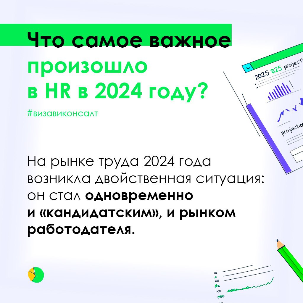 Подвели #итоги2024 года, поделились мнениями о сложившейся на рынке труда ситуации и рассказали о тенденциях, которые ждут сферу HR в 2025 году.
Самое главное — вынесли в карточки | Сетка — социальная сеть от hh.ru