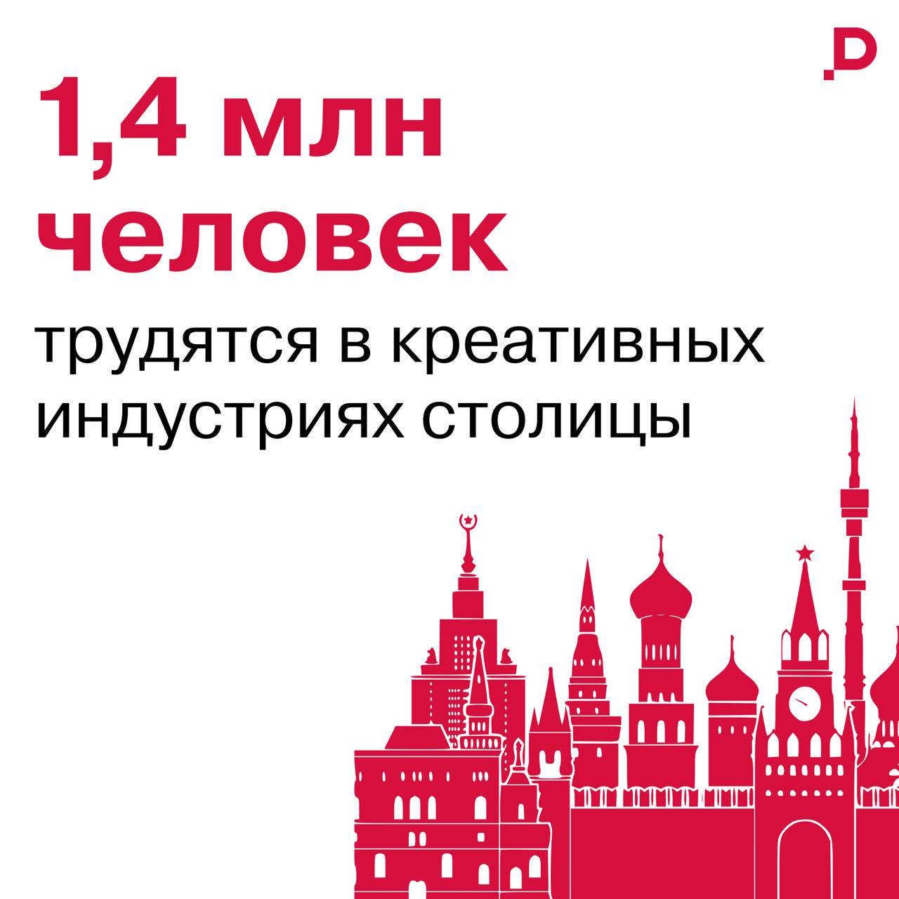 В московском креативном бизнесе заняты 1,4 миллиона человек — 30% от общего количества по России. Для них в 2024-м город реализовал 10 новых мер поддержки и более 120 проектов | Сетка — социальная сеть от hh.ru
