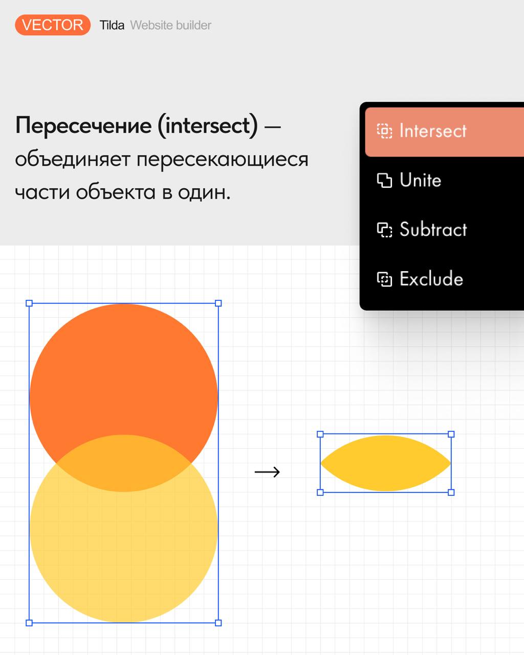 🔨🔧 Новые действия с фигурами в векторном редакторе
Для работы с нарисованными фигурами стали доступны четыре новых операции | Сетка — социальная сеть от hh.ru