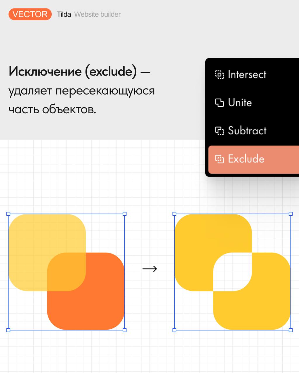 🔨🔧 Новые действия с фигурами в векторном редакторе
Для работы с нарисованными фигурами стали доступны четыре новых операции | Сетка — социальная сеть от hh.ru