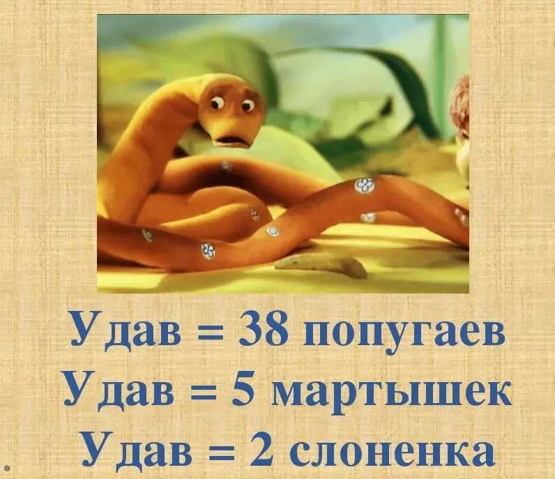 Почему красивые метрики иногда вредят бизнесу? | Сетка — социальная сеть от hh.ru