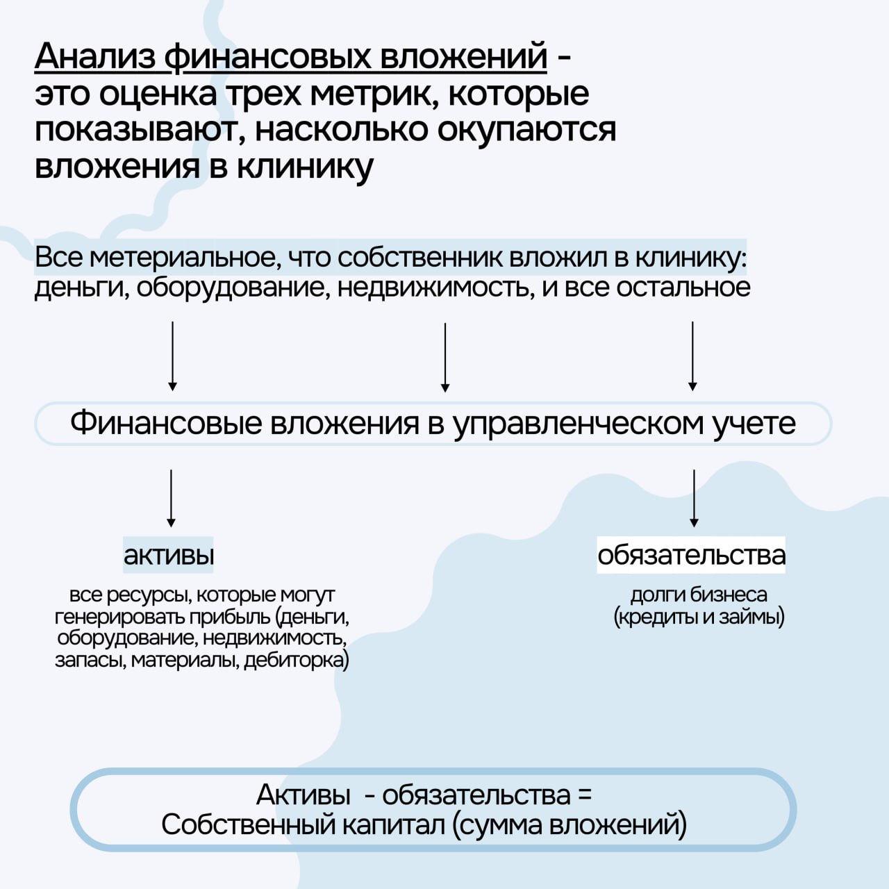 «А не фигню ли я делаю» — простой вопрос, который может изменить все. Главное — задать его вовремя 😅
В бизнесе, включая управление финансами ветеринарной клиники, такой подход тоже применим | Сетка — социальная сеть от hh.ru