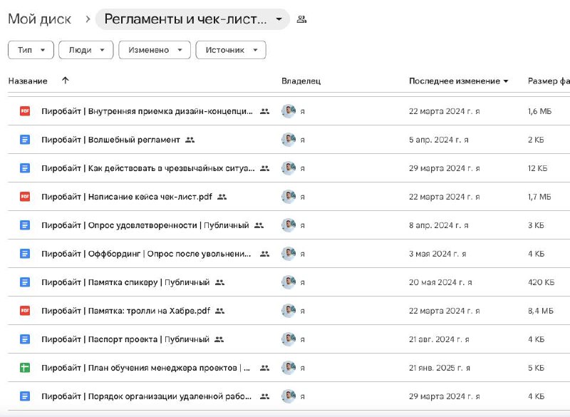 Какие документы сейчас есть в боте с регламентами?
Сегодня заглянул в папку с публичными регламентами – подобрались к отметке в 30 документов | Сетка — социальная сеть от hh.ru