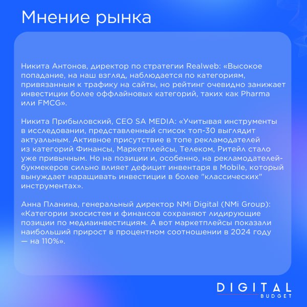 ⚡️ Во втором полугодии 2024 года затраты на digital-продвижение среди 3,2 тыс | Сетка — социальная сеть от hh.ru