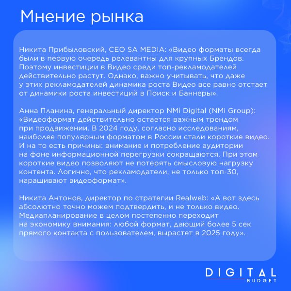 ⚡️ Во втором полугодии 2024 года затраты на digital-продвижение среди 3,2 тыс | Сетка — социальная сеть от hh.ru