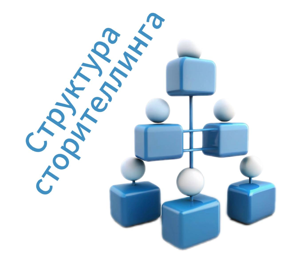 🔥 Как создать историю, от которой невозможно оторваться? Разбираем структуру сторителлинга по косточкам
Привет! Сегодня поговорим о магии историй | Сетка — социальная сеть от hh.ru