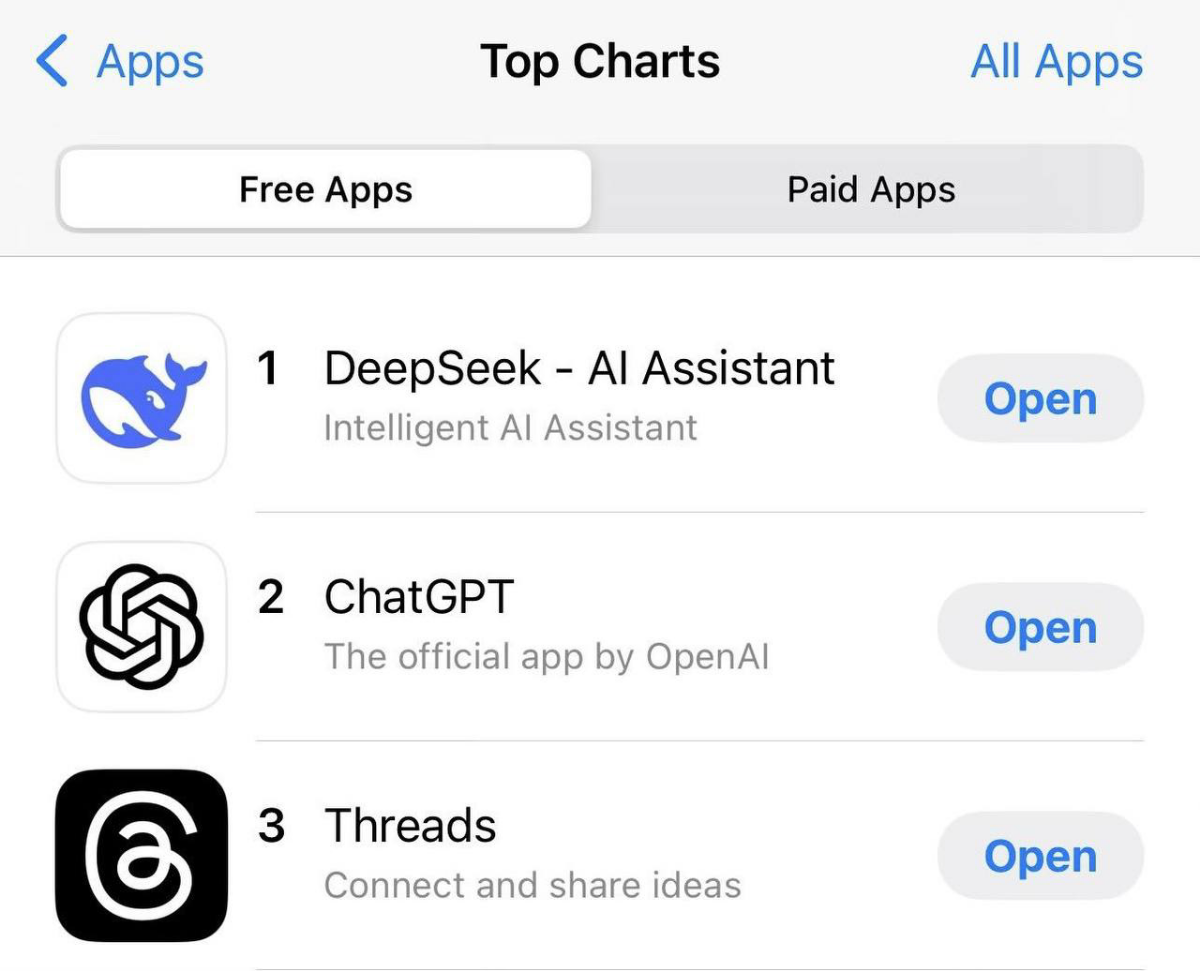 Кибератаки на DeepSeek — война за будущее ИИ?
Привет, друзья! Хочу поделиться с вами историей, которая может стать началом новой технологической войны | Сетка — социальная сеть от hh.ru