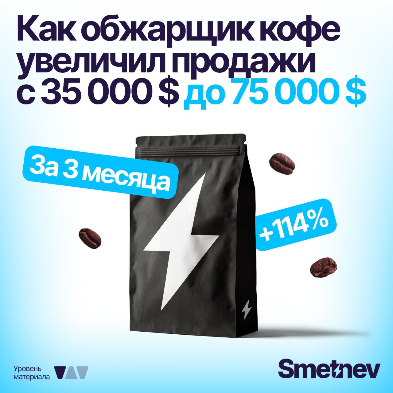 Как обжарщик кофе увеличил продажи с 35 до 75 тысяч долларов за 3 месяца
Всем привет! Продолжаю находить для вас интересные маркетинговые кейсы и бизнесовые истории | Сетка — социальная сеть от hh.ru