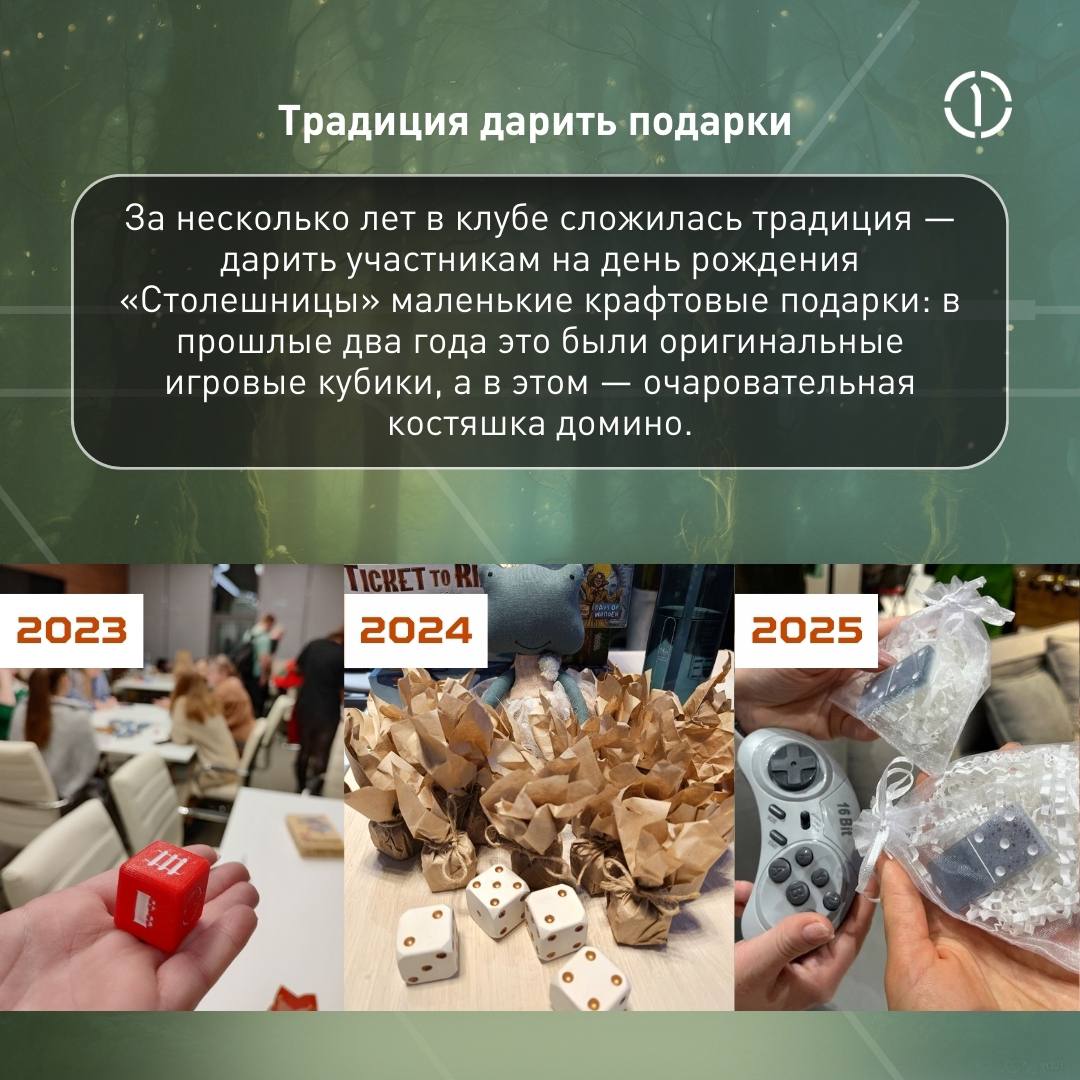 🥳 Уже 2 года мы строим замки и состязаемся в эрудиции
Клуб настольных игр и квизов «Столешница», который завоевал сердца наших коллег и стал крутым дополнением культурной жизни ПГК, отпраздновал второ... | Сетка — социальная сеть от hh.ru