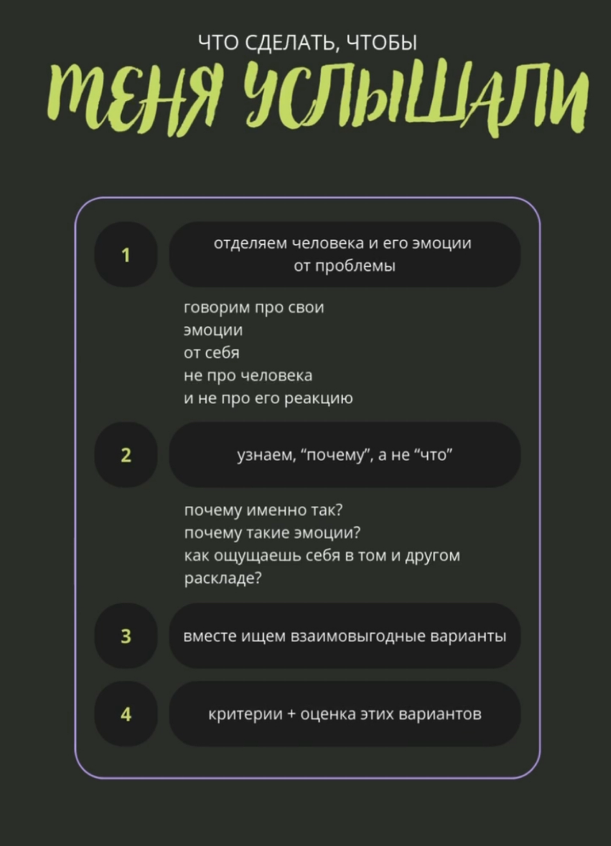 Тебе говорят: я не хочу, чтобы ты надевала облегающее платье / чтобы ты шел с товарищами в баню. истерика прилагается.
Методика Фишера и юри для переговоров:
1 | Сетка — социальная сеть от hh.ru