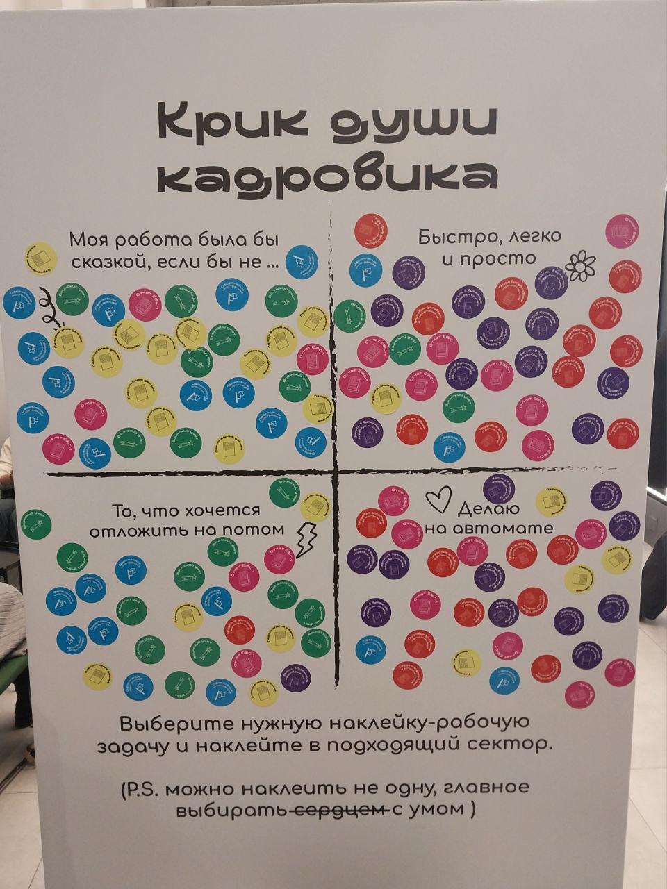 Здравствуйте, коллеги!
Вчера на конференции я увидела интересный плакат под названием "Крик души кадровика". Его структура напомнила мне матрицу Эйзенхауэра "Важно и срочно" | Сетка — социальная сеть от hh.ru