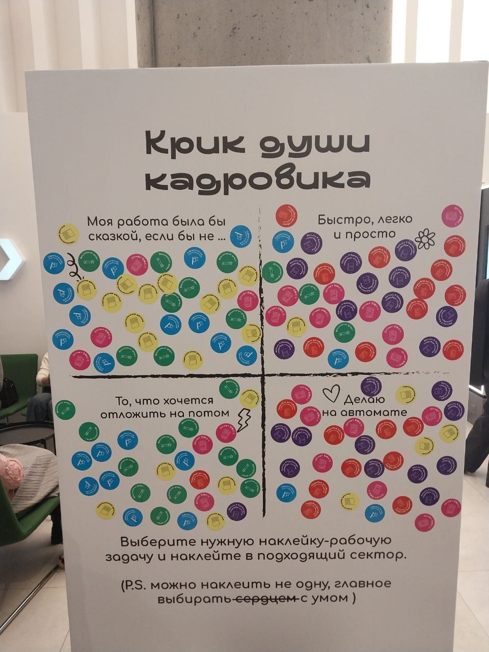 Здравствуйте, коллеги!
Вчера на конференции я увидела интересный плакат под названием "Крик души кадровика". Его структура напомнила мне матрицу Эйзенхауэра "Важно и срочно" | Сетка — социальная сеть от hh.ru