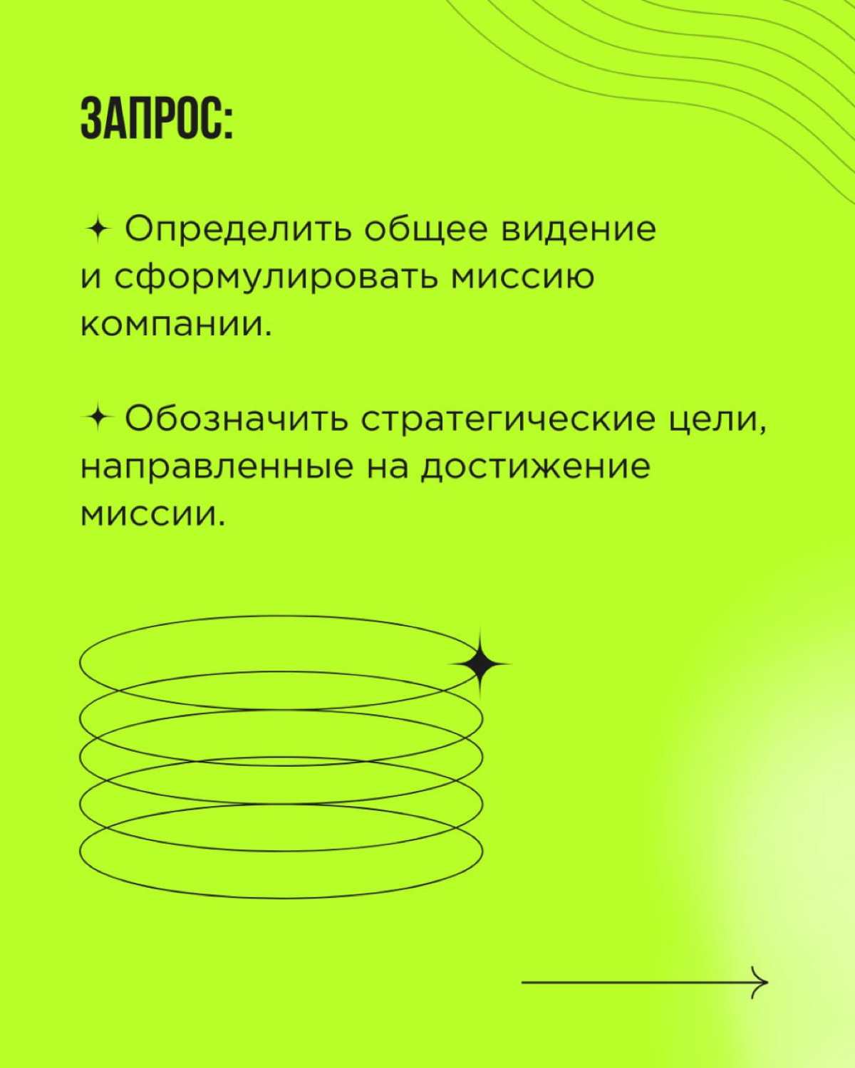 Быстрый рост в бизнесе всегда сопряжен с новыми вызовами. Усложняются коммуникации, расширяется штат | Сетка — социальная сеть от hh.ru
