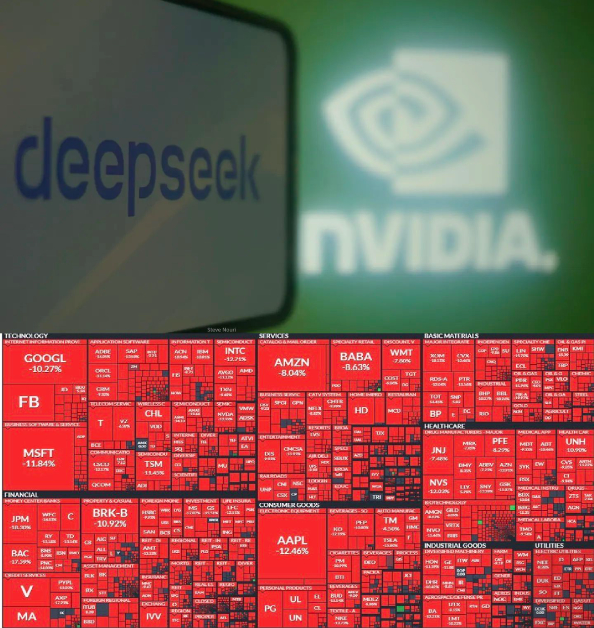 🐳 DeepSeek стерла $2 трлн 💸 рыночной капитализации американских акций, а NVIDIA потеряла более $500 млрд! 🚨
И всё это из-за китайского стартапа 🇨🇳 в области ИИ с бюджетом всего $6 млн, который сделал ... | Сетка — социальная сеть от hh.ru