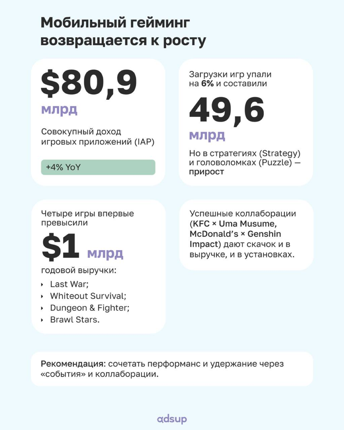 Сегодня обсудим самые яркие цифры и выводы из отчёта Sensor Tower «State of Mobile 2025»
📎 Как обстоят дела на мобильном рынке?
📎 Куда идут бюджеты на рекламу?
📎 Каким приложениям удаётся ускорять рос... | Сетка — социальная сеть от hh.ru