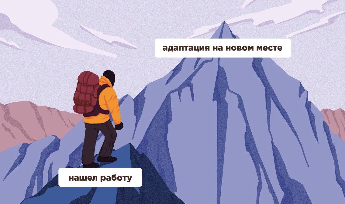 Первый день на новой работе | Сетка — социальная сеть от hh.ru
