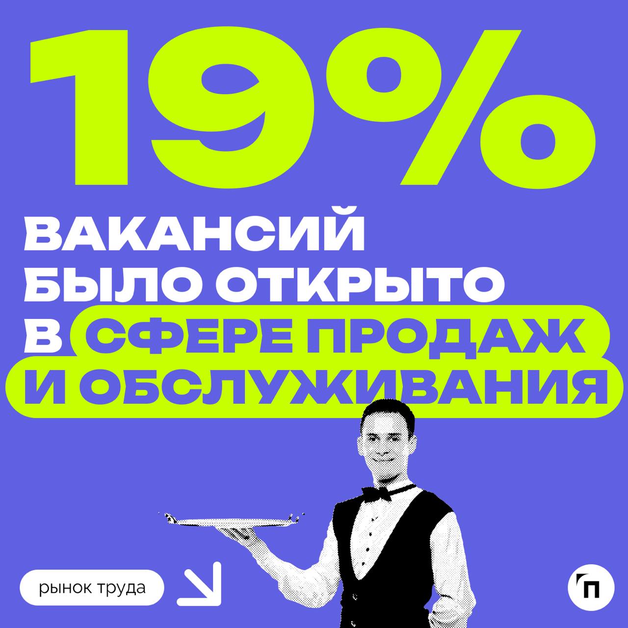 📊 На какие профессии растёт спрос в 2025 году в Петербурге
Данные hh | Сетка — социальная сеть от hh.ru