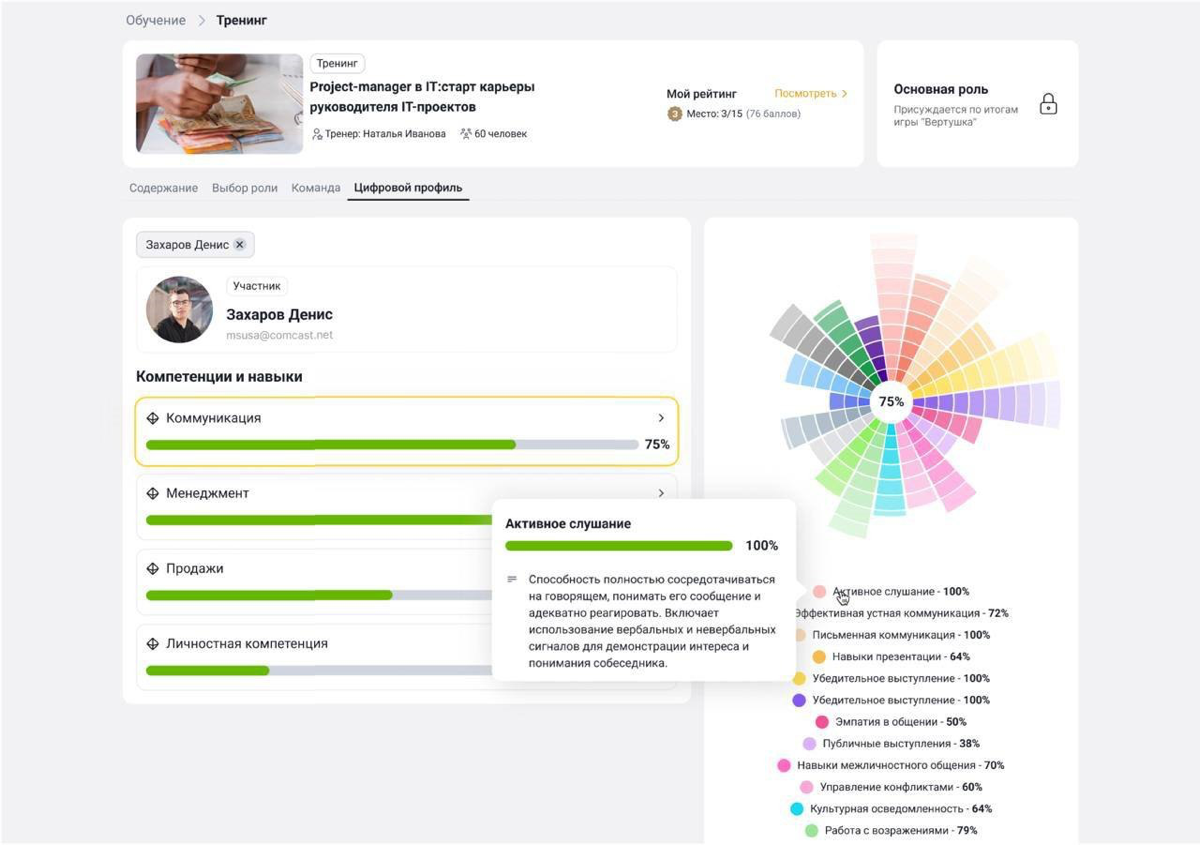 Distant Global - первая LMS (образовательная) платформа, которая предоставила доступ клиентам к ИИ 🔊
Не так давно прошел интенсив, на котором мы с коллегами обсуждали применение искусственного интелле... | Сетка — социальная сеть от hh.ru
