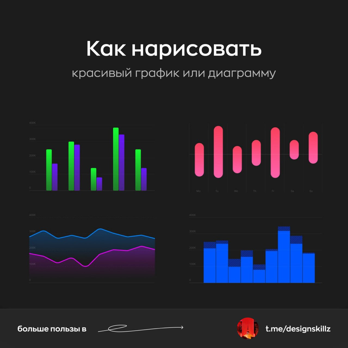 Дизайн насмотренность | Сетка — социальная сеть от hh.ru