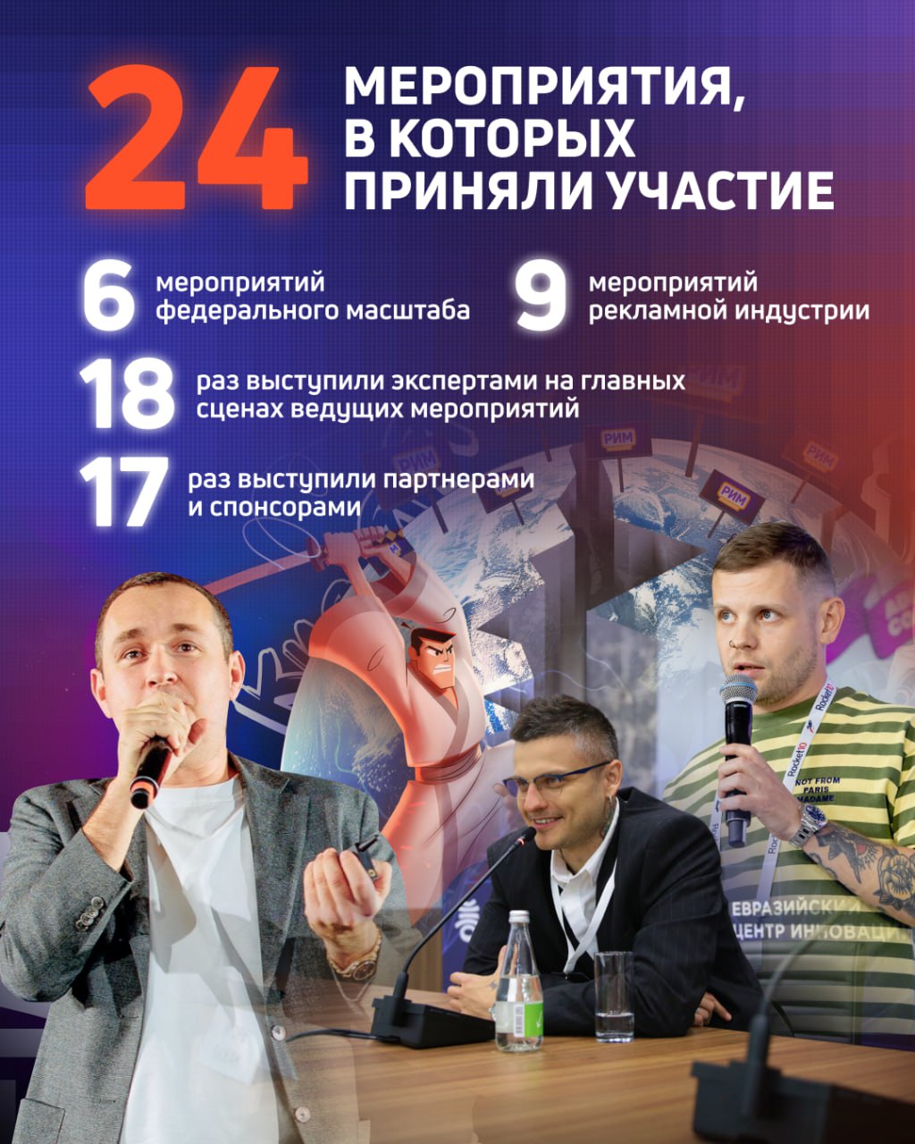 Итоги 2024 года РИМа - второго оператора наружной рекламы в России | Сетка — социальная сеть от hh.ru