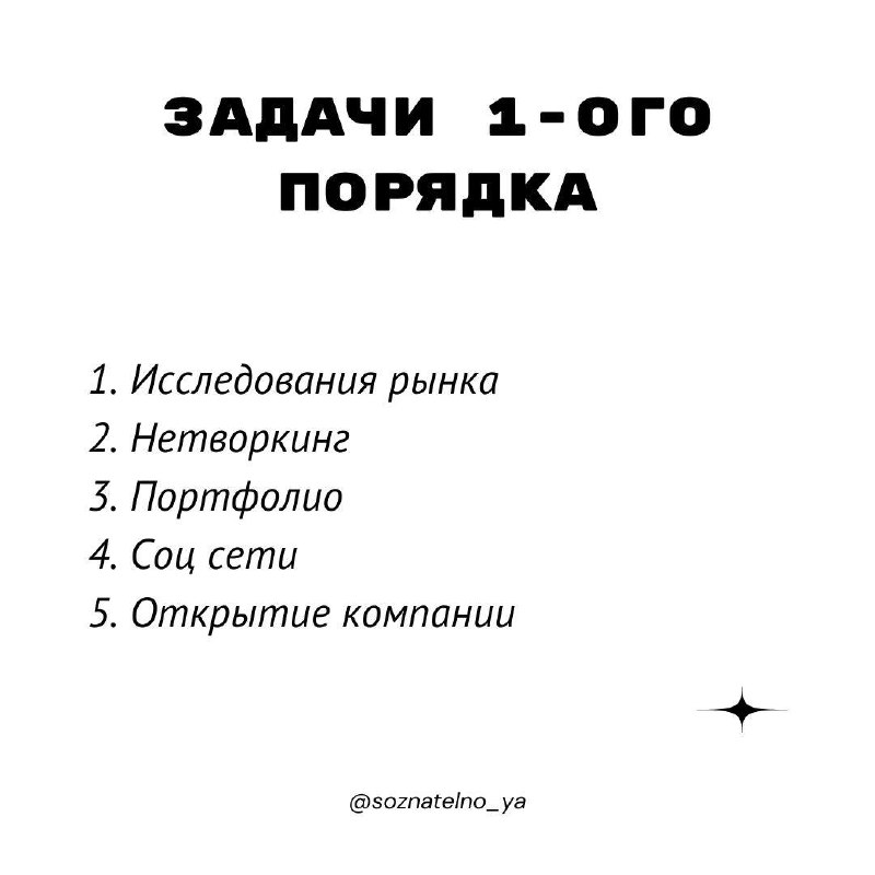 Одна из рабочих техник постановки цели
Начала экспериментировать с новой методикой постановки задач, про которую упоминала вчера, — BSQ | Сетка — социальная сеть от hh.ru