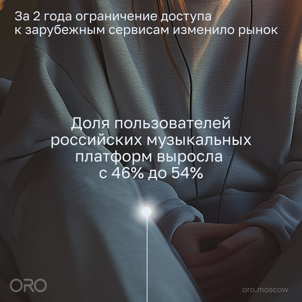 ⚡️ Как люди привыкли слушать музыку и какие стриминговые сервисы выбирают
В 2024 году россияне начали чаще совмещать легальные и нелегальные способы доступа к музыке | Сетка — социальная сеть от hh.ru