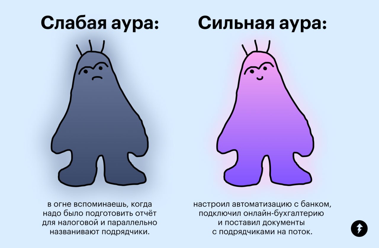 Самозанятый → ИП
У нас есть курс про самозанятость, где мы рассказываем, как начать свое дело. Но у этого режима налогообложения есть и минусы:
❌ Нельзя зарабатывать более 2,4 миллионов рублей в год | Сетка — социальная сеть от hh.ru
