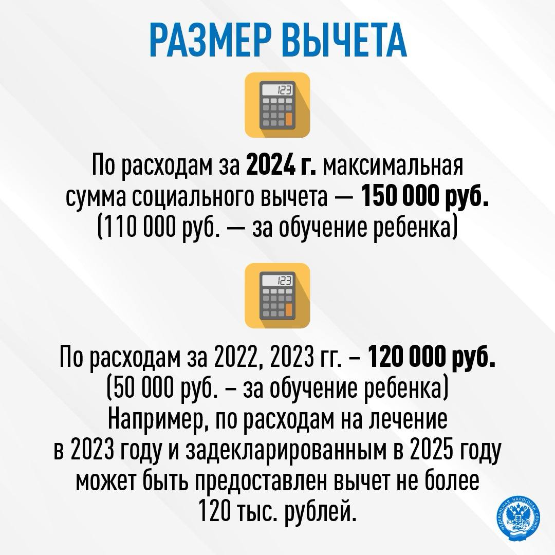 Социальные налоговые вычеты могут получить граждане, у которых были расходы на обучение, лечение, спорт, благотворительность и другие соцнужды | Сетка — социальная сеть от hh.ru