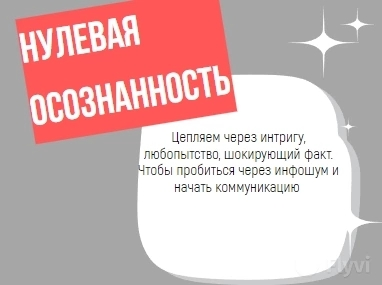 Что и как написать в идеальном рекламном объявлении, которое принесёт много-много продаж?
На какой площадке лучше рекламироваться?
Почему заявки нецелевые?
.. | Сетка — социальная сеть от hh.ru