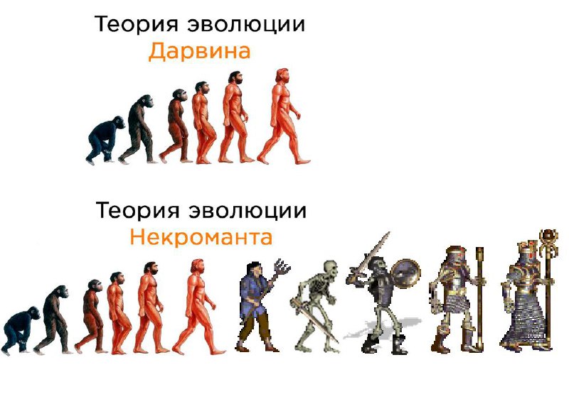 ✅ Единственная определенность
Читал статейку про генералистов и нашел интересный панч:
Изменения — это единственная определенность | Сетка — социальная сеть от hh.ru