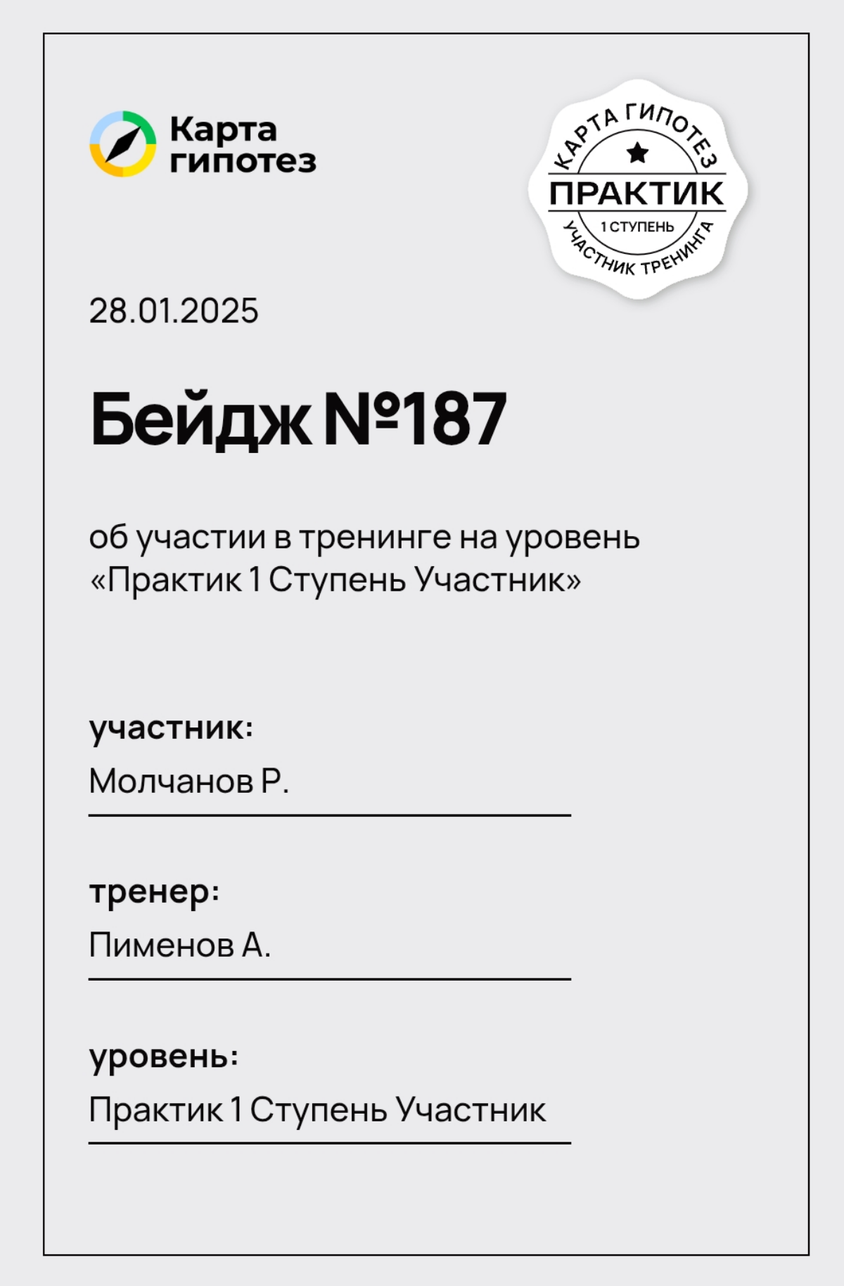 Карта гипотез | Сетка — социальная сеть от hh.ru