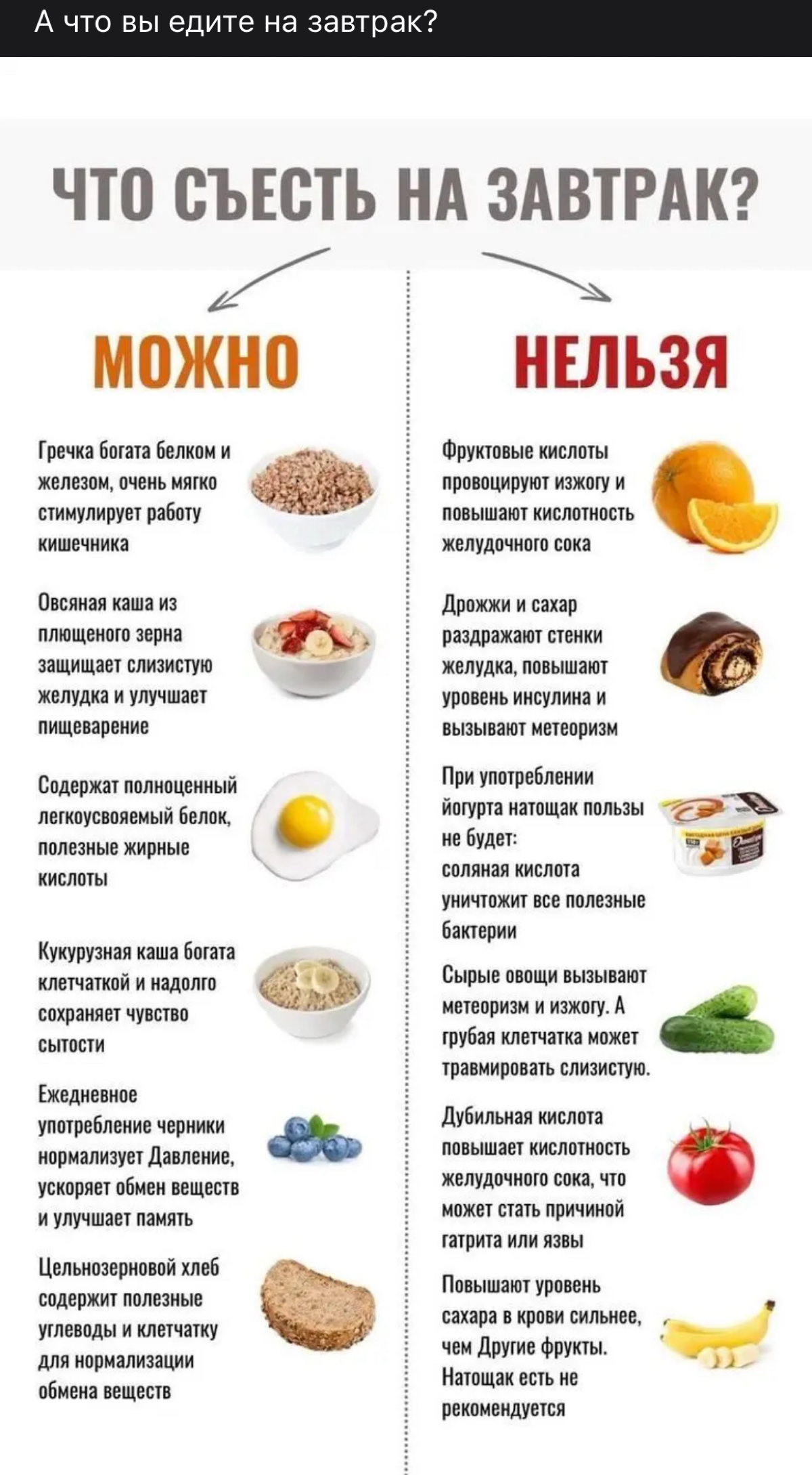 Сегодня утром в интернете наткнулась на такую картинку.
И думаю, что нужно все-таки рассказать идею о пп.
Дорогие мои, запомните раз и навсегда, все люди разные. Потребности в еде у всех тоже разные | Сетка — социальная сеть от hh.ru