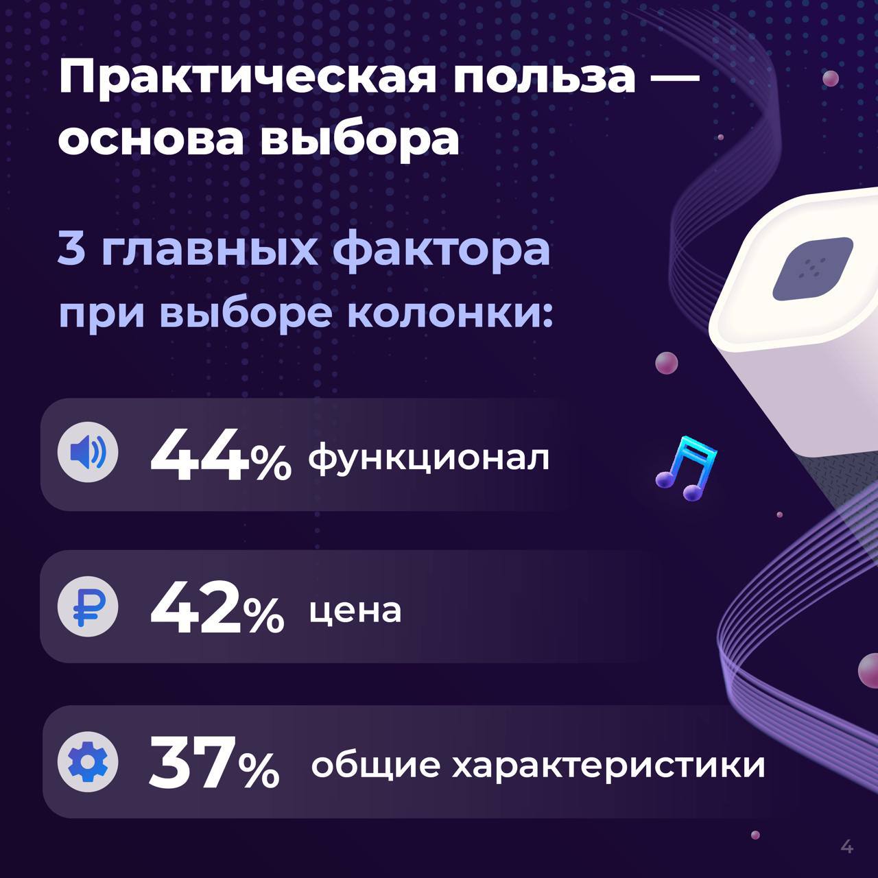 ⚡️ 54% родителей отмечают, что их дети до 14 лет используют «умные» колонки ежедневно
🔣 63% родителей знают о «детском режиме», но только 77% из них активируют его | Сетка — социальная сеть от hh.ru