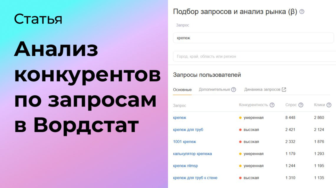 Анализ конкурентов по запросам в Вордстат | Сетка — социальная сеть от hh.ru