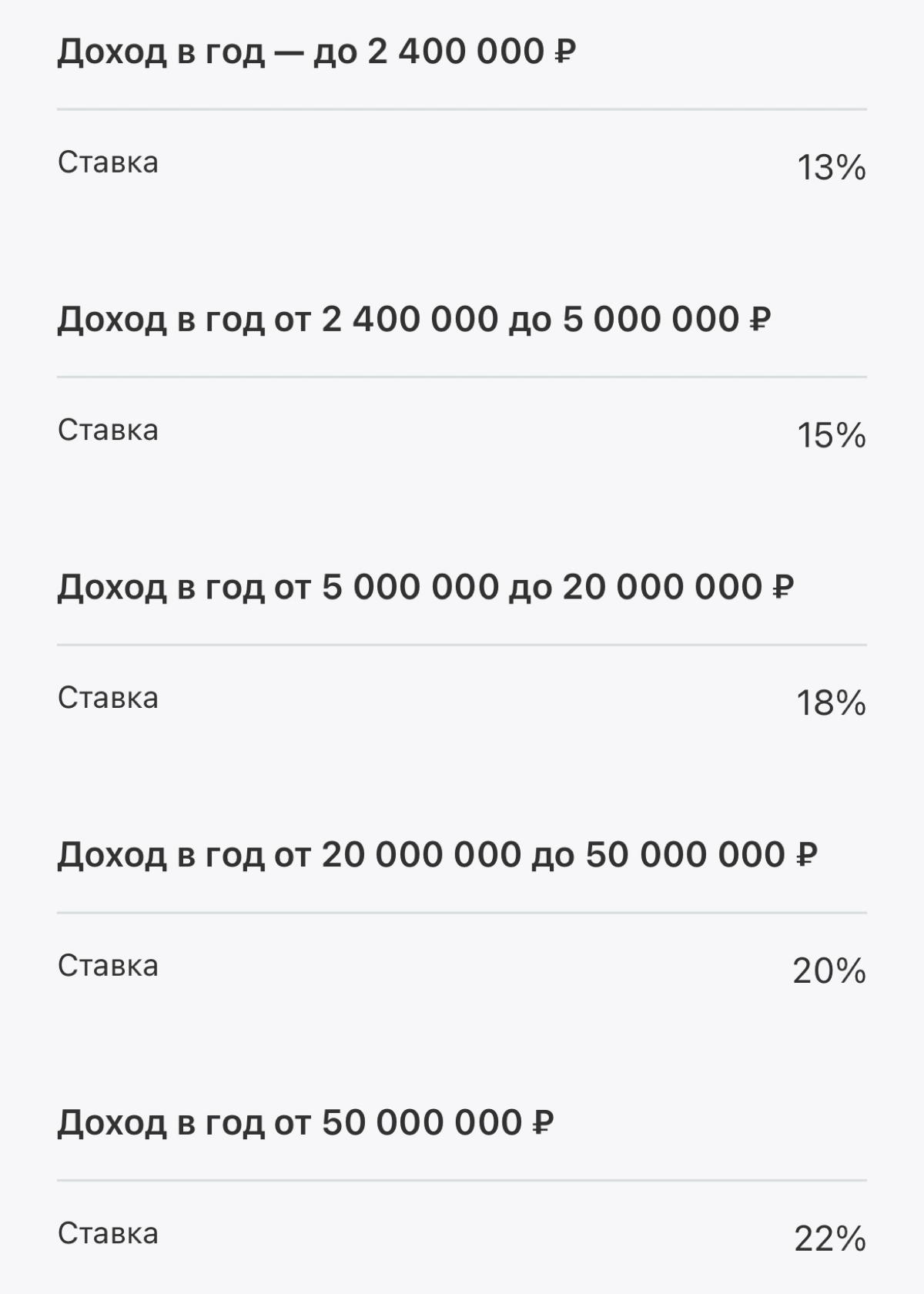 Айтишники, готовы платить 15% / 18% налога? | Сетка — социальная сеть от hh.ru