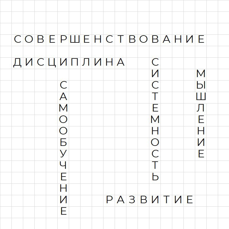 Коллеги, благодарим всех за активность!
🥳 Победителем сегодняшней викторины становится Алена Потапова @alenavladi94 . В ближайшее время вручим заслуженный приз от Академии Декартус | Сетка — социальная сеть от hh.ru