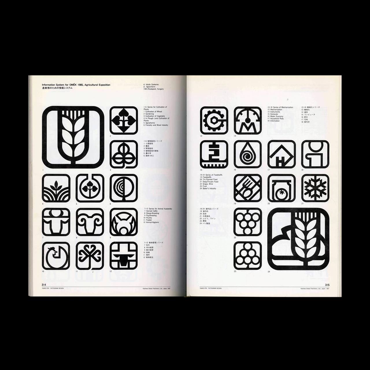 🛄🖥 Pictogram DesignЖурнал под авторством Yukio Ota был выпущен в 1987 году японским издательством Kashiwashobo. Посвящен принципам создания пиктограмм и графических символов.
@designawesome | Сетка — социальная сеть от hh.ru