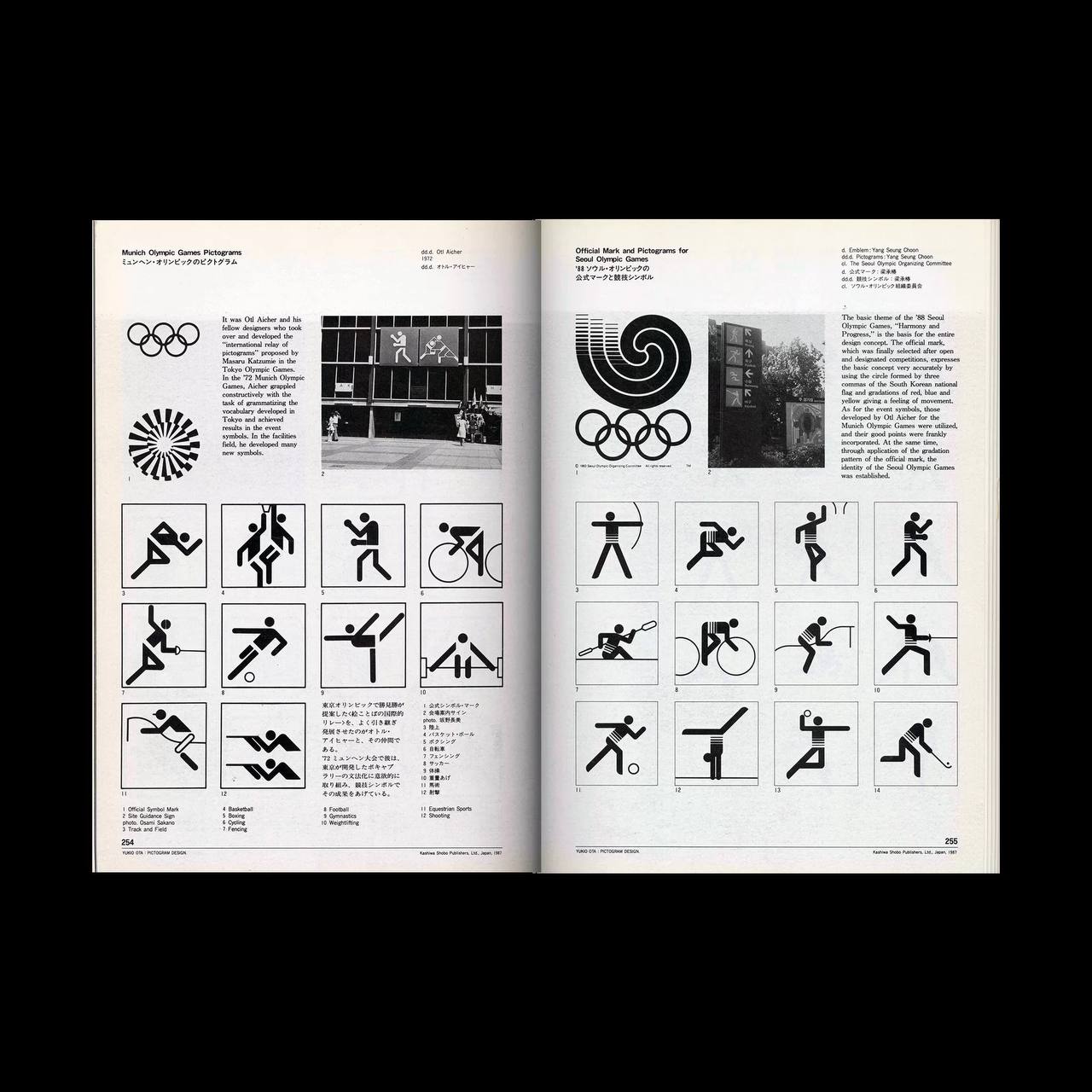 🛄🖥 Pictogram DesignЖурнал под авторством Yukio Ota был выпущен в 1987 году японским издательством Kashiwashobo. Посвящен принципам создания пиктограмм и графических символов.
@designawesome | Сетка — социальная сеть от hh.ru