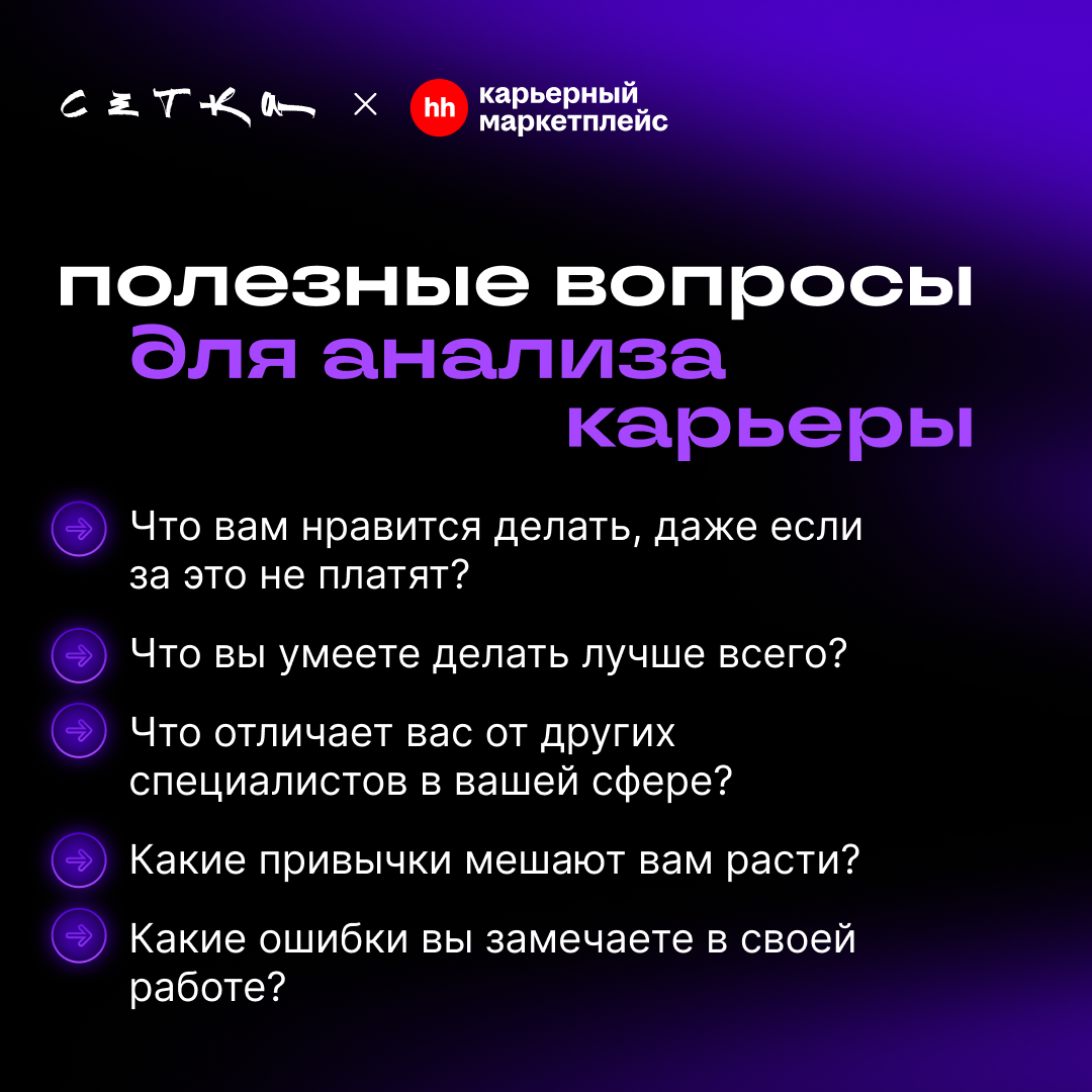 Что делать с карьерой в 2025? | Сетка — социальная сеть от hh.ru
