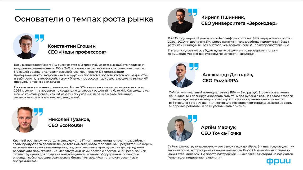 Исследование быстрорастущих ИТ-компаний России
Под занавес 2024 года Фонд развития интернет инициатив провёл анализ ИТ-компаний, которые за последние годы демонстрировали многократный рост выручки, и ... | Сетка — социальная сеть от hh.ru