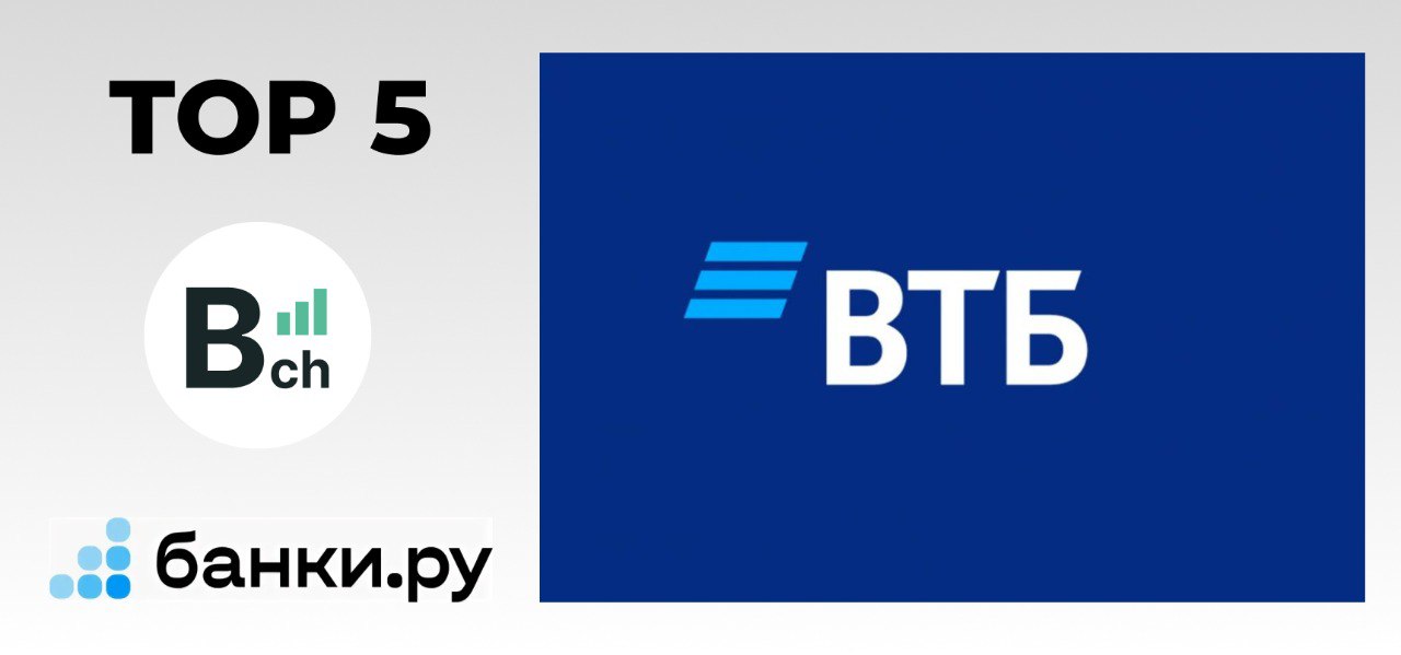 Начинаем разбор топ 5 краткосрочных вкладов по версии banki | Сетка — социальная сеть от hh.ru