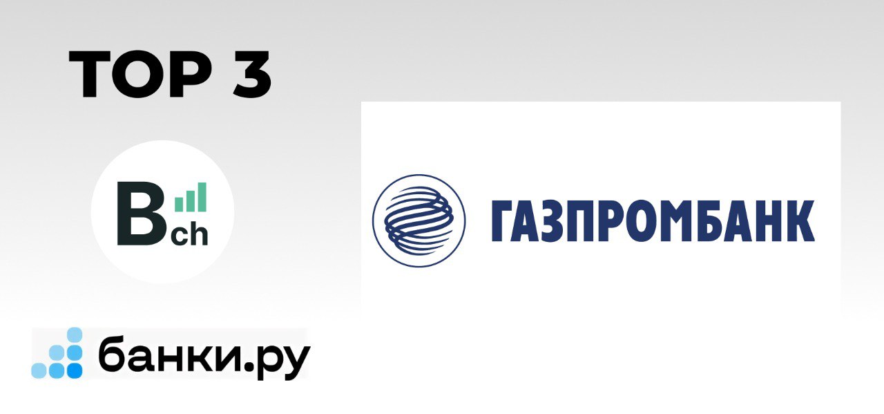 Третье место: «В плюсе с привилегиями "Плюс"» (в конце срока)» от Газпромбанка
Эффективная ставка: 22,7% годовых
Срок: 91 день
Минимальная сумма: 15 000 рублей
Особые условия: процентная ставка указан... | Сетка — социальная сеть от hh.ru