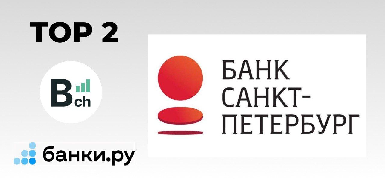 Второе место: «Выгодный старт» от Банка «Санкт-Петербург»
Эффективная ставка: 23% годовых
Срок: 91 день
Минимальная сумма: 10 000 рублей
Особые условия: вклад доступен для открытия новым клиентам банк... | Сетка — социальная сеть от hh.ru