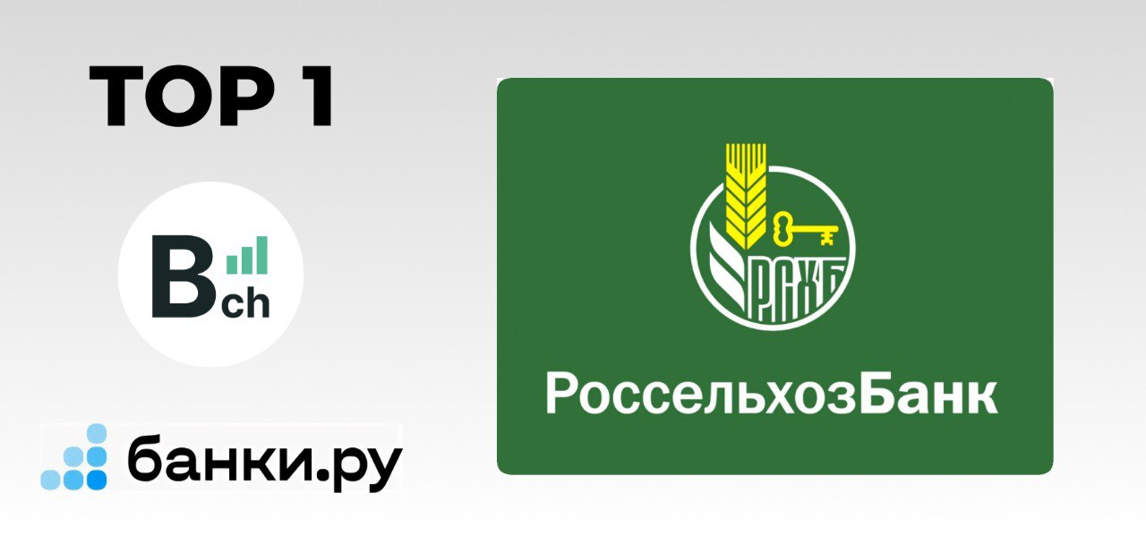 Первое место: «Свой вклад (в конце срока)» от Россельхозбанка
Эффективная ставка: 23% годовых
Срок: 91 день
Минимальная сумма: 5000 рублей
Особые условия: процентная ставка указана для физических лиц,... | Сетка — социальная сеть от hh.ru