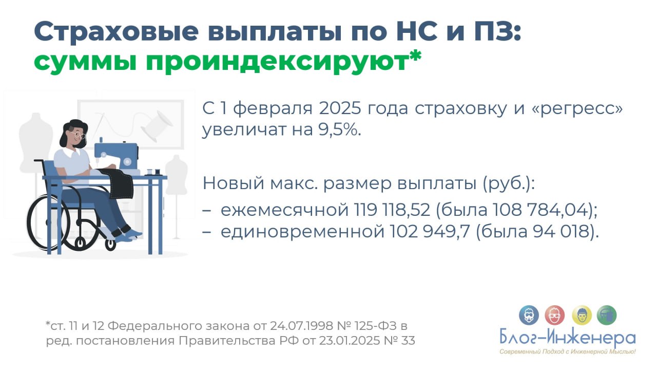 С 1 февраля 2025 года проиндексируют суммы страховых выплат по несчастным случаям и профессиональным заболеваниям.
Блог—Инженера с утра и навсегда ❤️
✴️ СУОТ 🔐 Услуги | Сетка — социальная сеть от hh.ru