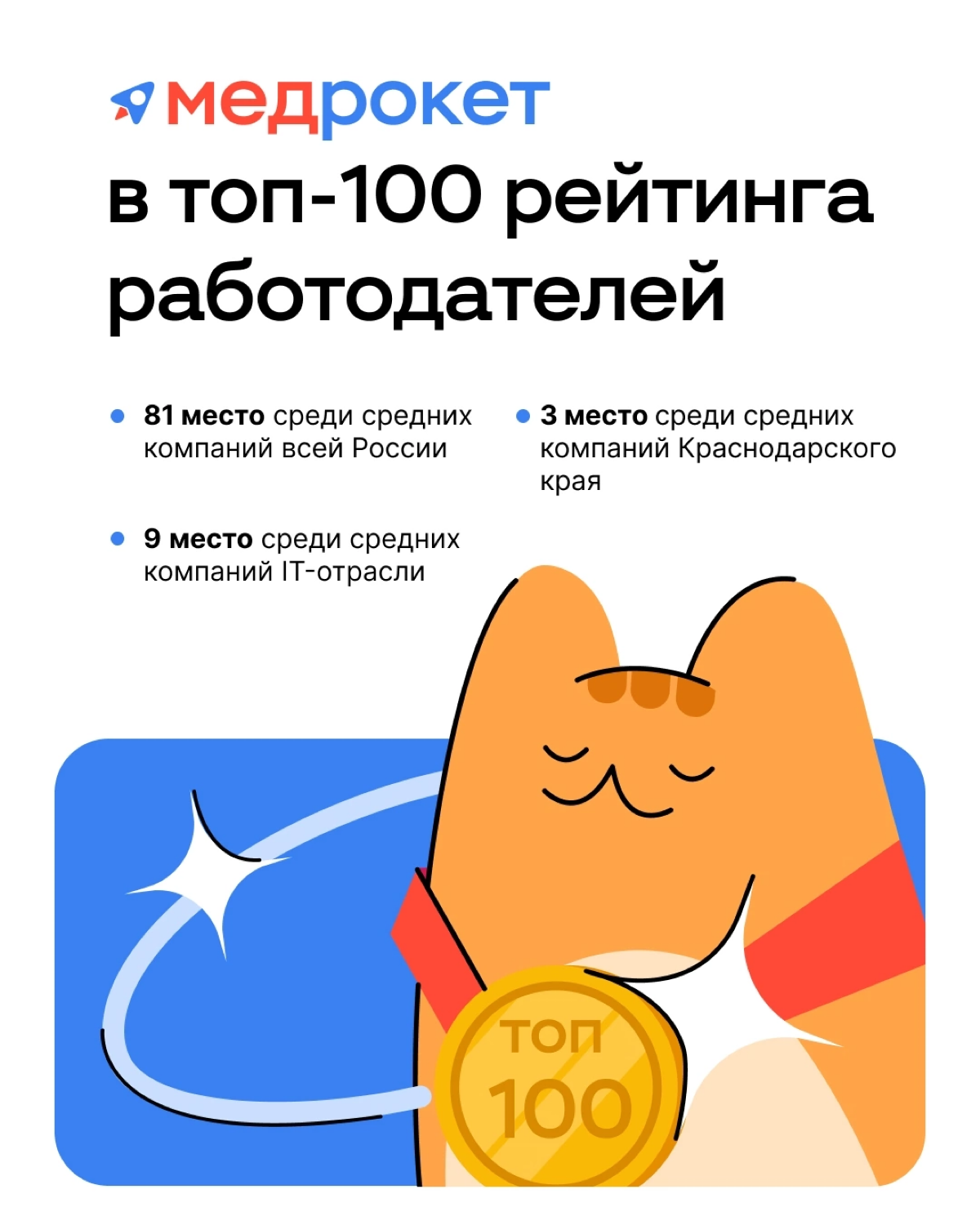 9 место в России среди ИТ компаний | Сетка — социальная сеть от hh.ru