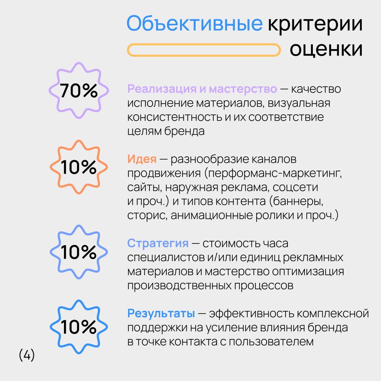 💕 D19: номинация для тех, кто стоит в тени
Премии всегда достаются тем, кто придумал идею | Сетка — социальная сеть от hh.ru