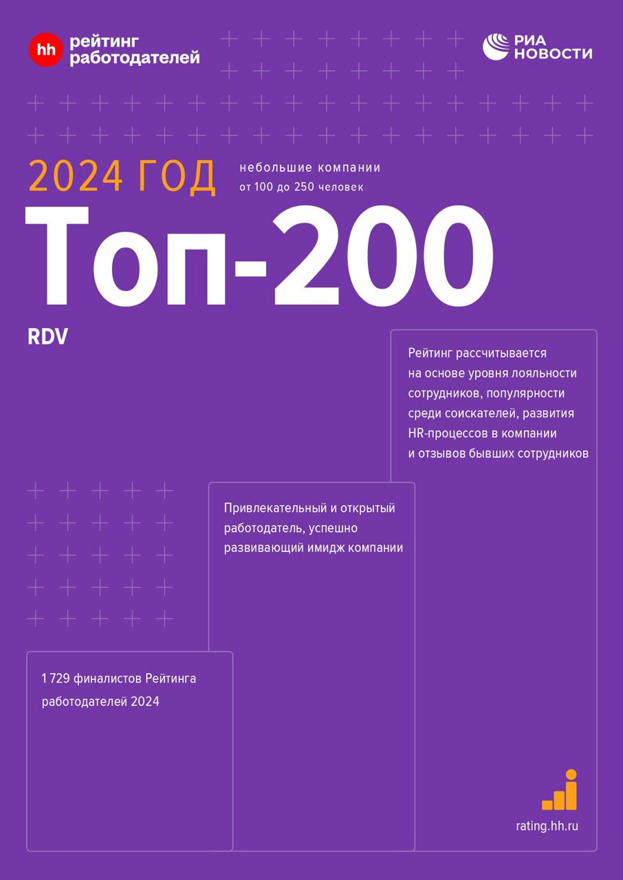 Компания RDV вошла в Топ-200 работодателей по версии hh.ru!
30 января портал hh.ru опубликовал результаты рейтинга работодателей 2024 | Сетка — социальная сеть от hh.ru