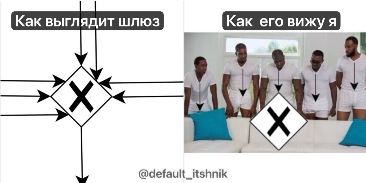 На днях увидел в реальной диаграмме шлюз как на картинке слева, мем моментально в голове родился
😂😂😂
Эх, где этот мем был, когда я делал статью по BPMN…
#юморэзки | Сетка — социальная сеть от hh.ru